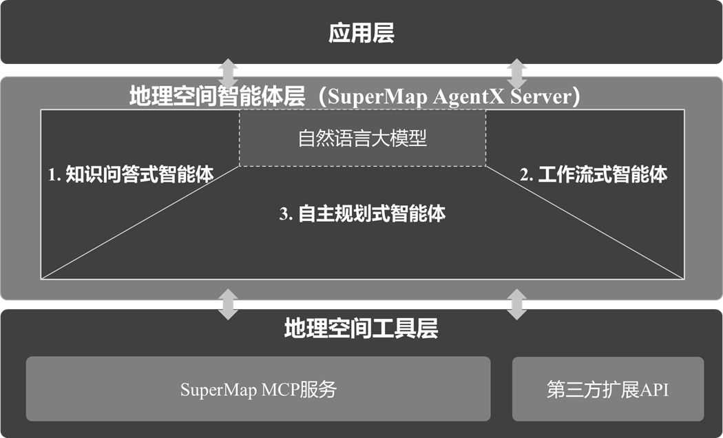 企業(yè)微信截圖_17507314638658
