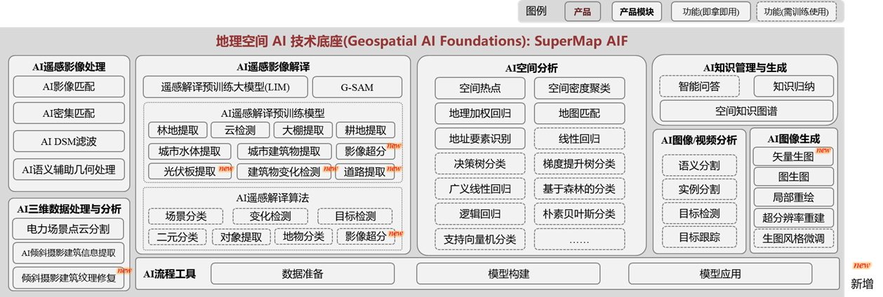 企業(yè)微信截圖_17506759887201